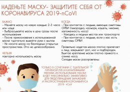 Профилактика коронавируса